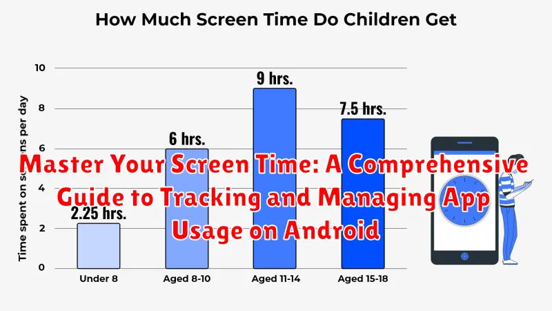 Master Your Screen Time: A Comprehensive Guide to Tracking and Managing App Usage on Android