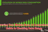 Mastering Your Mobile Data: A Comprehensive Guide to Checking Data Usage